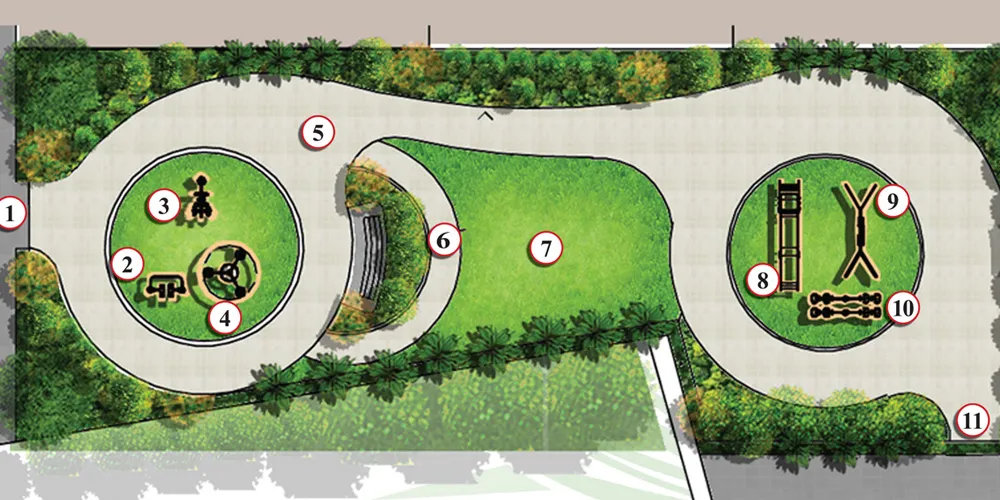 Recreation Park Plan